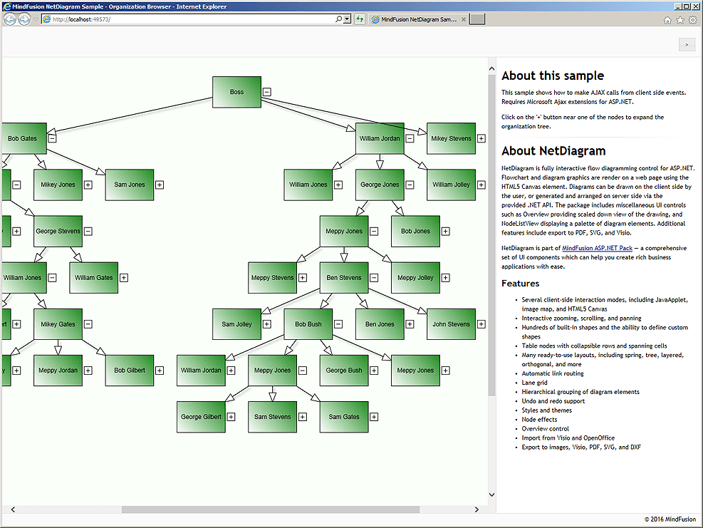Diagramming for ASP.NET - Visual Studio Marketplace